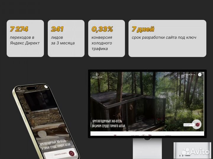 Создание продающих сайтов и увеличение заявок в 2
