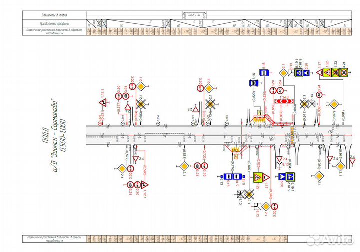 Проект организации дорожного движения(схемы гибдд)