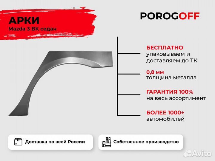 Ремонтная арка Mazda 3 BK Седан