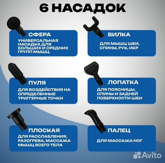 Перкуссионный массажер