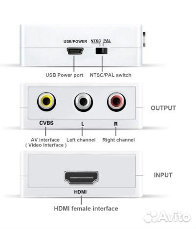 Переходник от hdmi на AV