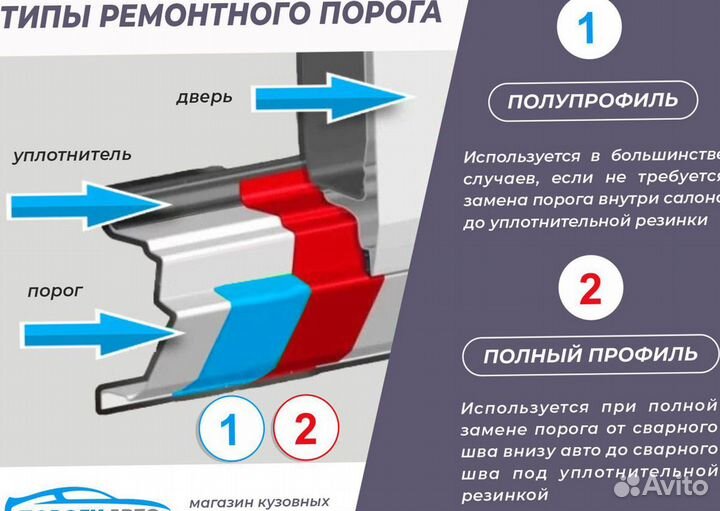 Порог ремонтный Alfa Romeo 75