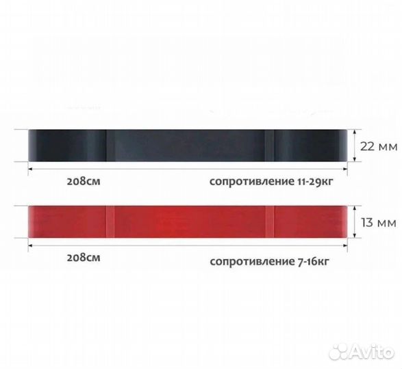 Фитнес резинки 208см