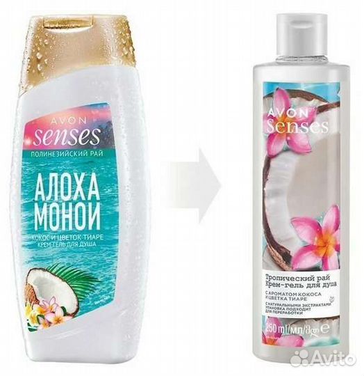 Гели для душа 250 мл avon в ассортименте