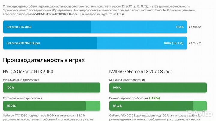 Игровой пк Ryzen 5 5600 + RTX 2070 super