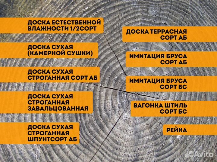 Вагонка штиль 14х146х6000 сорт вс