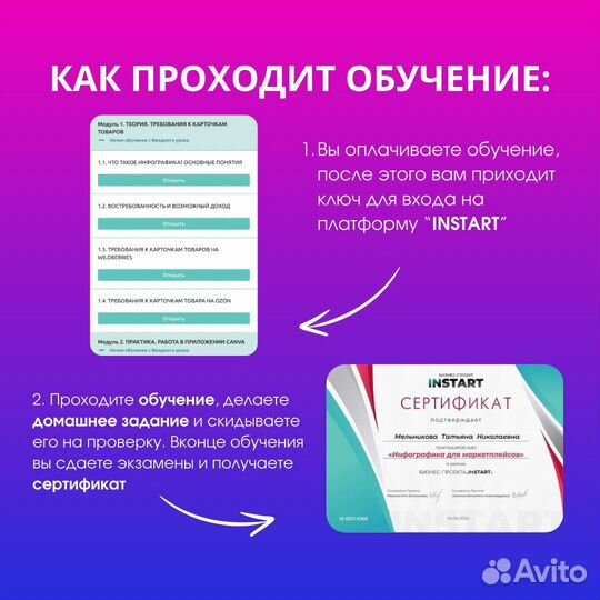 Курс по инфографике