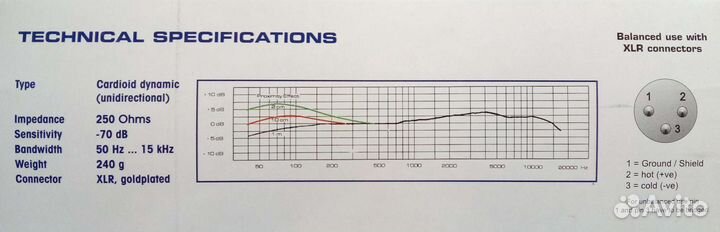 Вокальный динамический микрофон Behringer XM8500