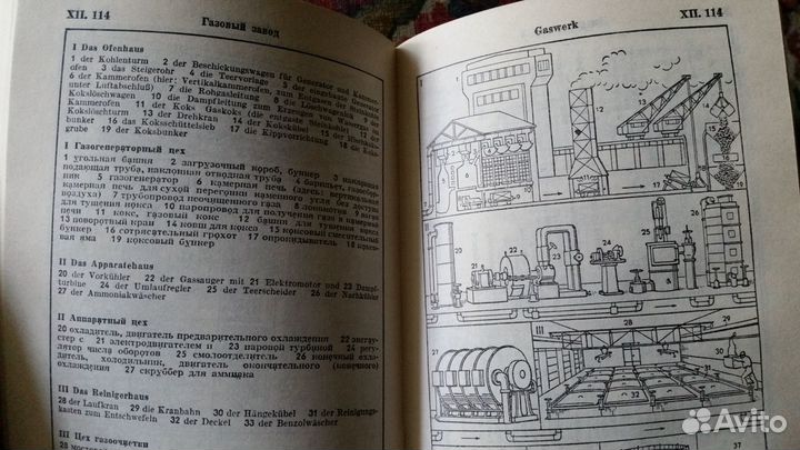 Немецко русский словарь