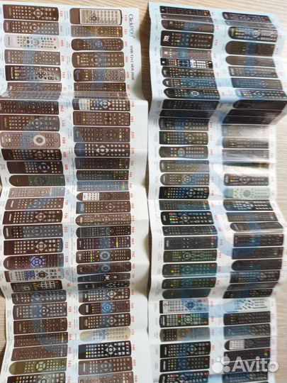 Универсальный пульт для телевизора