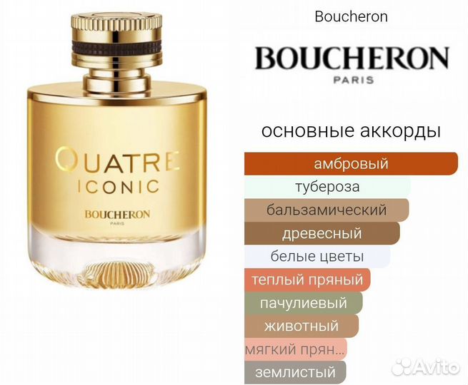 Boucheron quatre iconic Парфюмерная вода оригинал