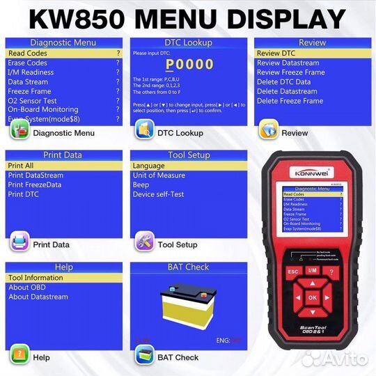 Автосканер Konnwei kw850