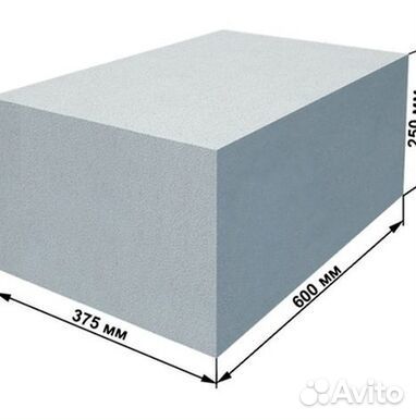 Блоки газобетонные