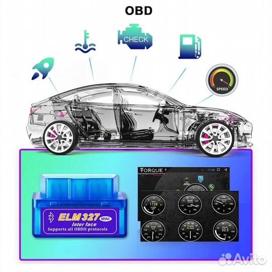 Автомагнитола 7