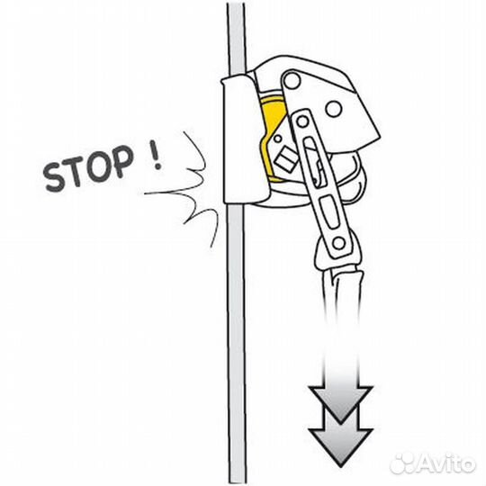 Страховочное устройство Petzl asap lock (наличие)