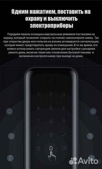 Дверной замок Xiaomi Aqara N200