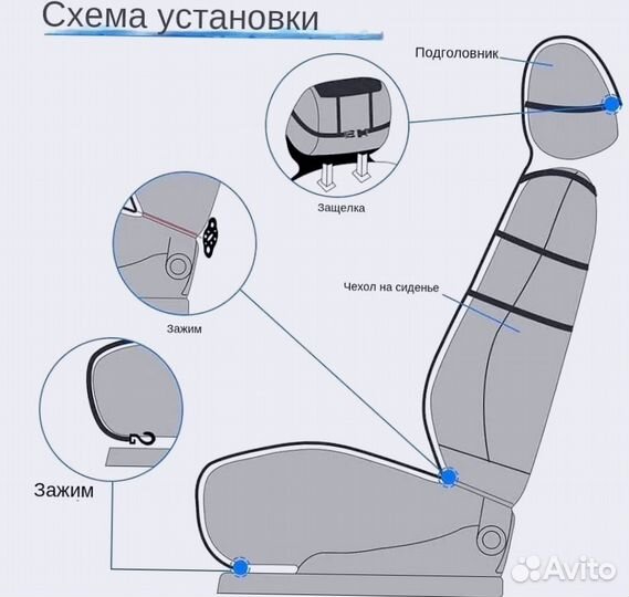 Меховые накидки из волка