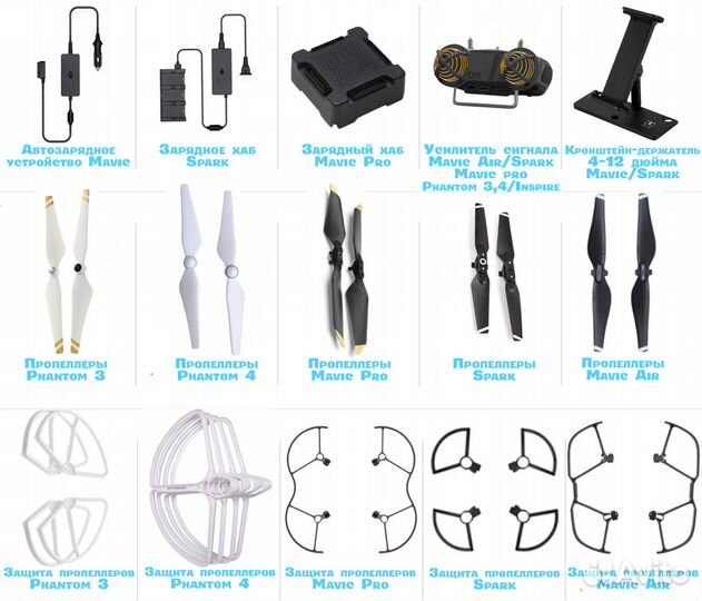 Аксессуары для квадрокоптеров