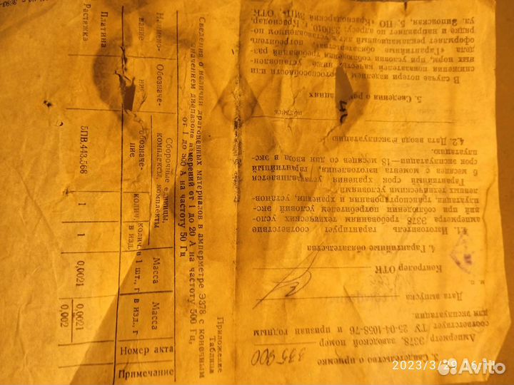 Амперметр. СССР