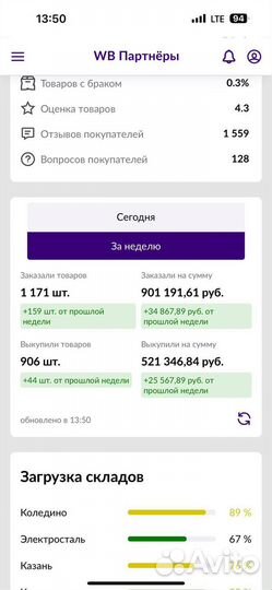 Продам готовый товар со спросом на Wildberries