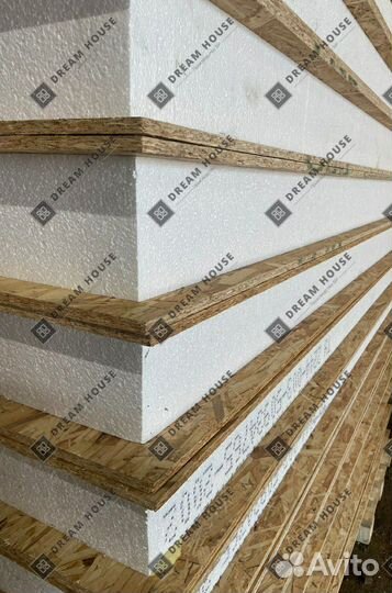 Сип панели SIP от производителя