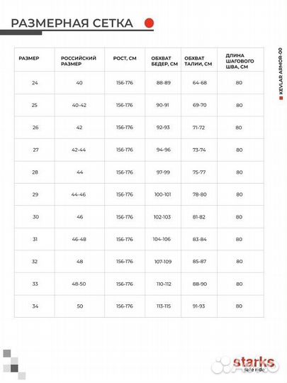 Мотоджинсы женские Starks Zena slim fit