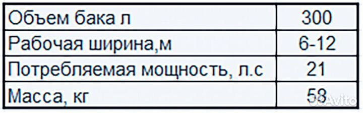 Разбрасыватель удобрений Strumyk РУМ 300, 2023