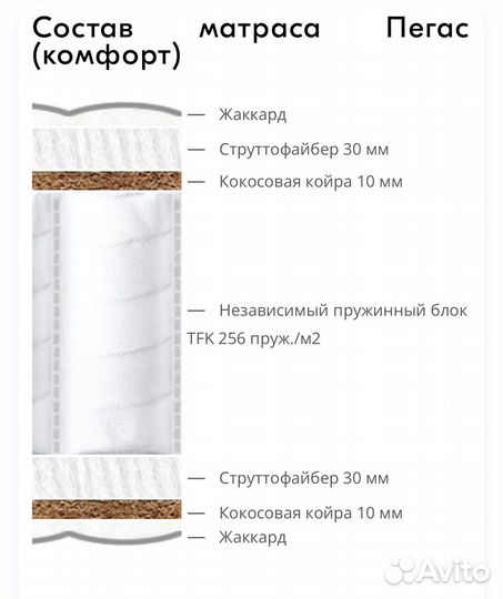 Матрас 160х200