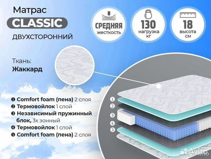 Матрас ортопедический
