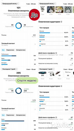 Смм специалист ведение соц сети продвижение рилз