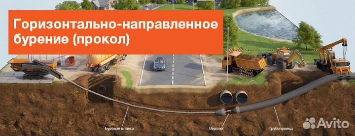 Проколы под дорогой коммуникации бурение мини гнб