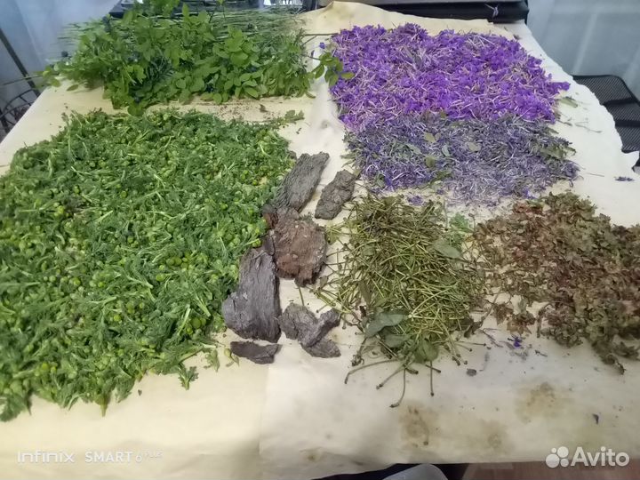 Мазь согревающая и обезболивающая