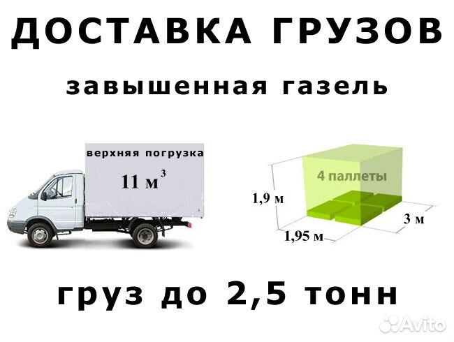 Грузоперевозки - Королёв