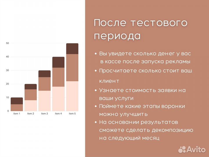 Опытный таргетолог вк, реклама Вконтакте