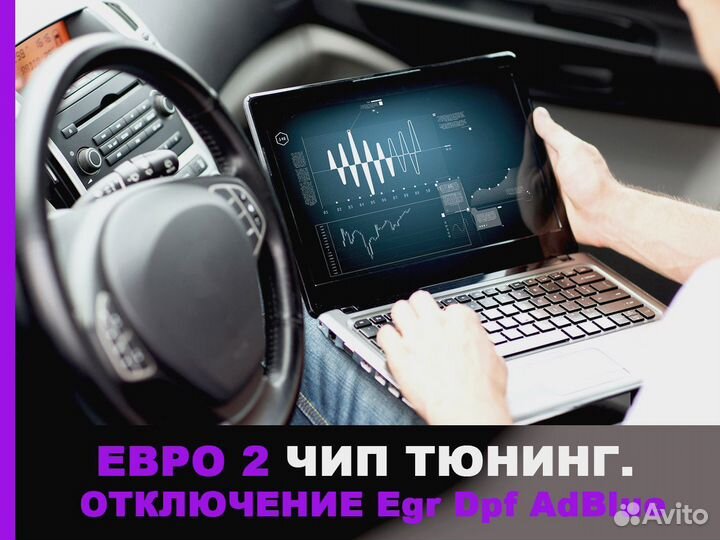 Чип Тюнинг Евро 2 EGR Прошивка Стронг