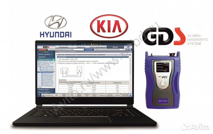 GDS VCI + Ноутбук с программами GDS KIA Hyundai