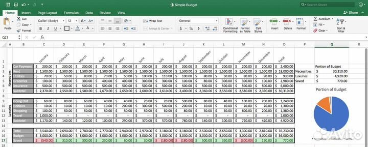 Аналитика таблицы Excel консультирование обучение