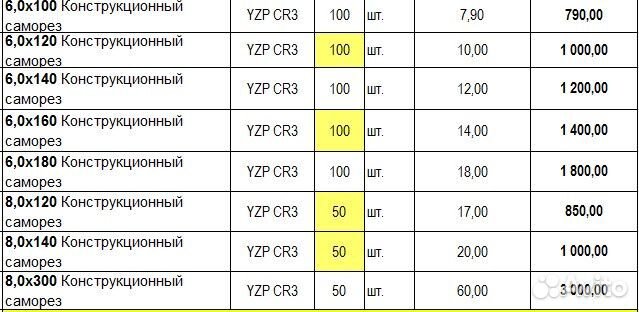 5х70 саморез для террасной доски, А2