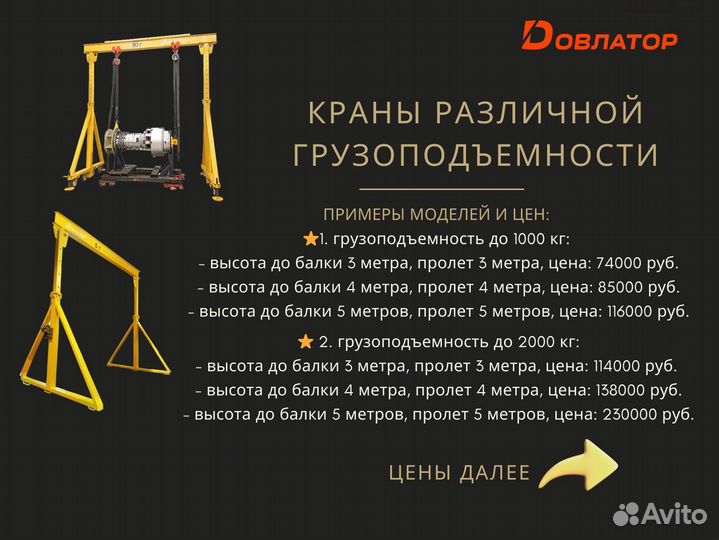 Кран козловой погрузочный стандарт