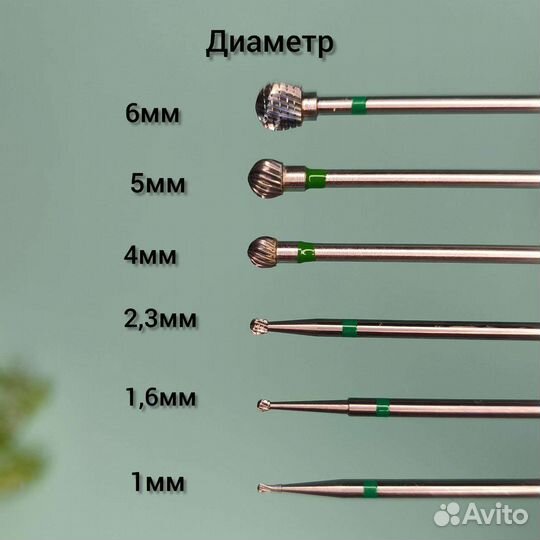 Твердосплавная фреза шар 1-6мм