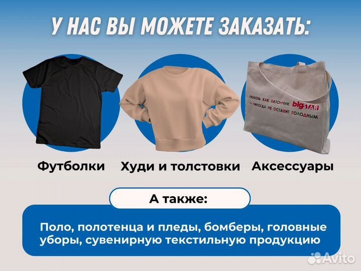 Пошив/ печать на футболках оптом