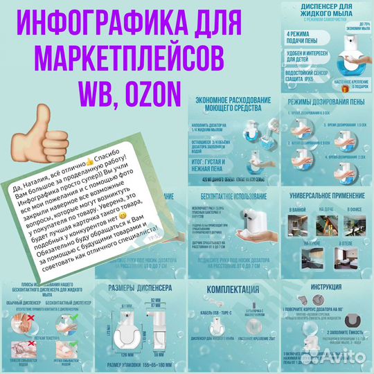 Инфографика для wildberries ozon