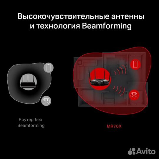 Гигабитный WiFi роутер mercusys AX1800 MR70X