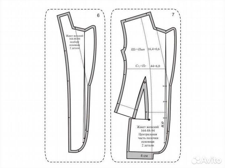 Разработка лекал и пошив одежды