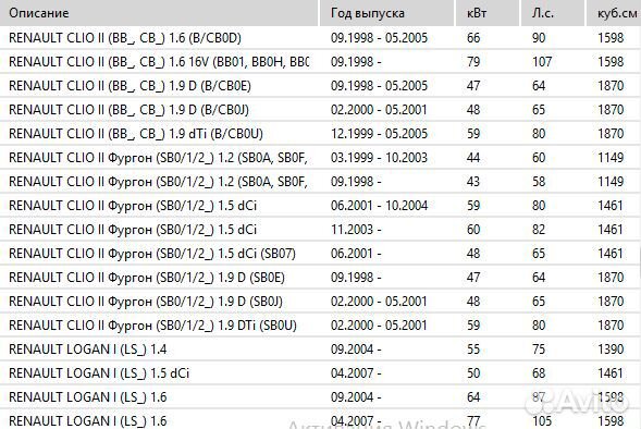 Колодки тормозные передние с датчиком pn0284w