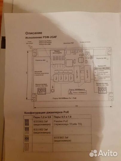 Многофункциональный гигабитный управляемый коммута