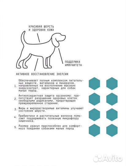 Сухой корм для собак AJO Аджо Dog Mini 8 кг