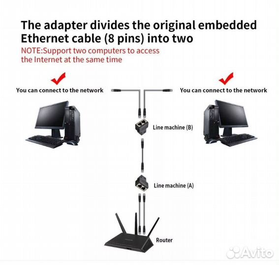 Разветвитель для интернет кабеля на 2 RJ45 8P8C