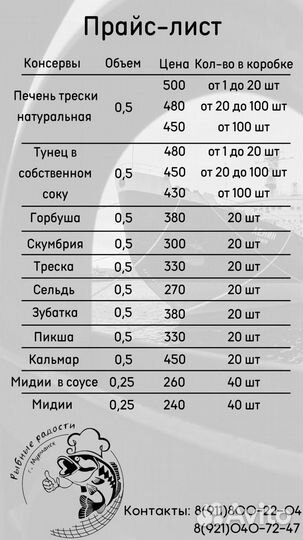 Тунец в собственном соку поштучно и оптом