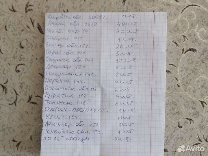 Юбилейные монеты 10 рублей биметалл